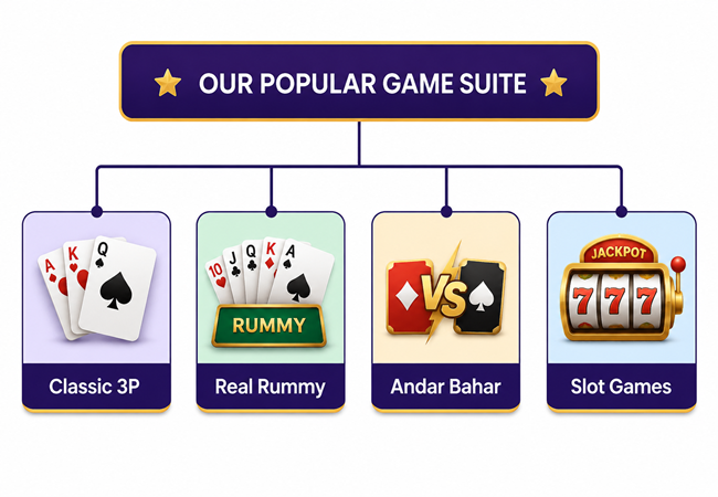 Pic 1 - Teen Patti Chhattisgarh promo code
